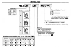 Compact Cylinder with Linear Guide MXZ Series &oslash;12, &oslash;16, &oslash;20, &oslash;25