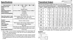 Air Slide Table Double-ported Type MXQ A Series ø6, ø8, ø12, ø16, ø20, ø25