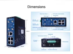 Industrial LTE & IO Gataway Router