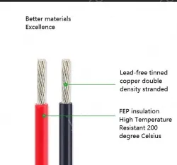 Teflon Wire Cable 24AWG Brown 7 cores