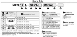 Air Slide Table Double-ported Type MXQ A Series ø6, ø8, ø12, ø16, ø20, ø25