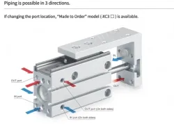 Compact Slide MXH2 Series &oslash;6, &oslash;10, &oslash;16, &oslash;20, &oslash;25