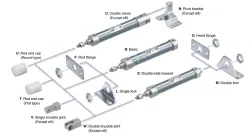 Built-in Speed Controller Type Double Acting, Double Rod CJ2ZW Series