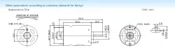 Carbon-brush motors