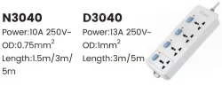 Geneo N3050-30