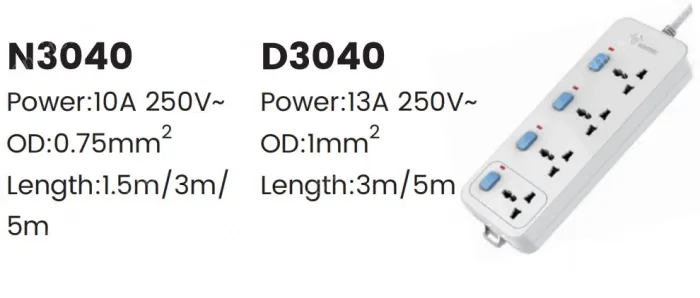 Geneo N3050-30