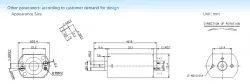 Carbon-brush motors