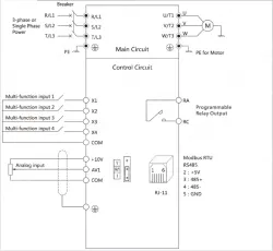 CV20-2S-0015G 7.5A 1.5KW