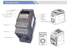 PI150 1R5G2(1.5KW)