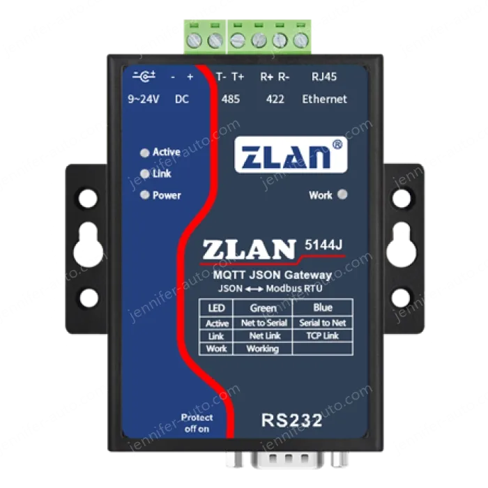 MQTT+JSON to Modbus gateway