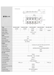 IP67 IO-Link Device 8DI PNP & 8DO M12