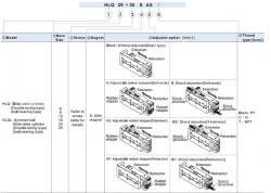 HLQ16X125S