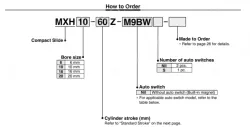 Compact Slide MXH Series &oslash;6, &oslash;10, &oslash;16, &oslash;20
