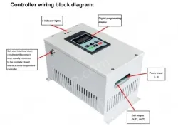 Single-phase 2.5KW(Half-bridge Controller)