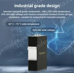 5 Ports Din-Rail Industrial WIFI Wireless Router