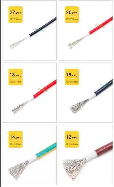 Transformer Cable 18AWG Red