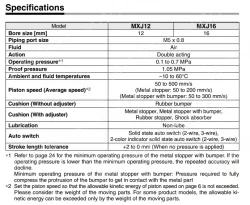 Air Slide Table MXJ Series MXJ12-10ZN